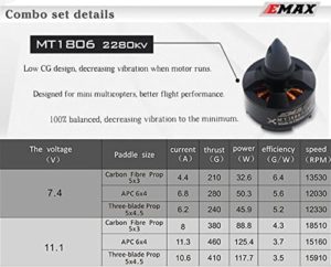 n-Factory – Nighthawk (FPV Bausatz)