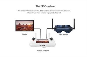 Xiaomi FIMI A3 - FPV-Ready