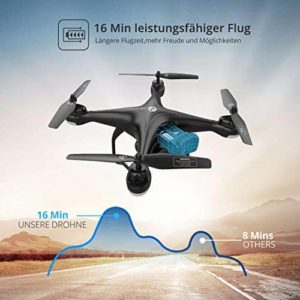 Holy Stone HS120: 16 Minuten Flugzeit.