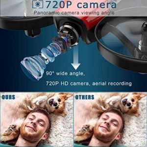 SANROCK U61W Drone mit 720p-HD-Kamera