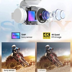 Potensic Dreamer 4K Kamera