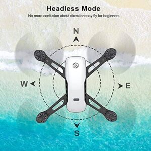 Sanrock U52  mit Headless Mode