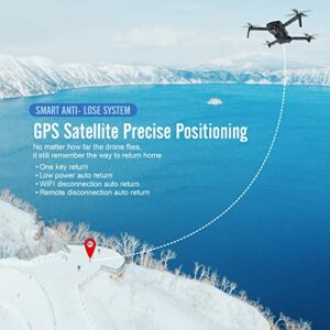 le idea IDEA 32 GPS-Drohne