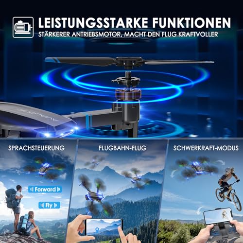 AVIALOGIC H24 Flugfunktionen