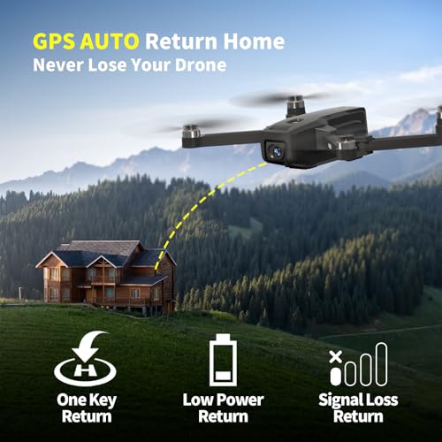 Karuisrc K610 GPS-Drohne