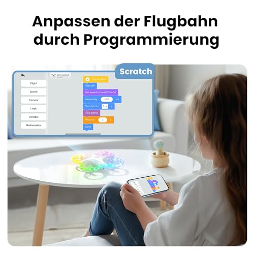 Ameta Morpho - programmierbare Drohne