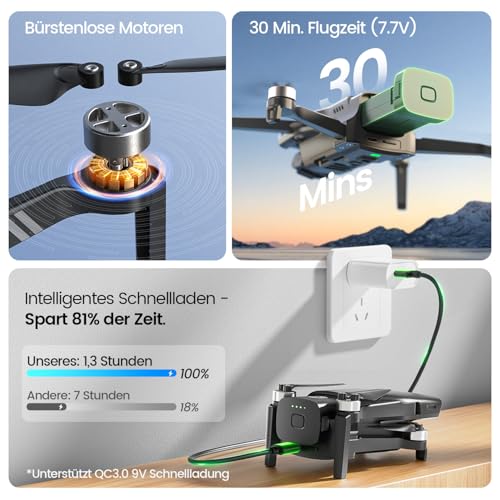 Holy Stone HS900 Flugzeit