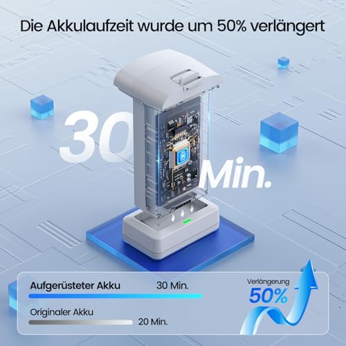 Holy Stone HS360E Flugzeit