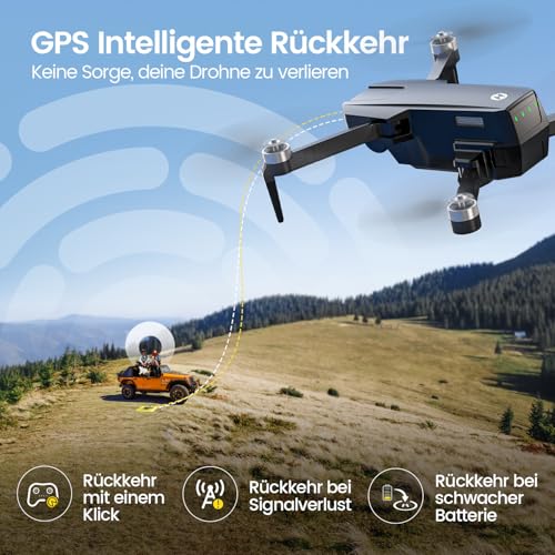 Der Return-to-Home-Modus (RTH) der Holy Stone HS720S Holy Stone HS720S GPS-Drohne