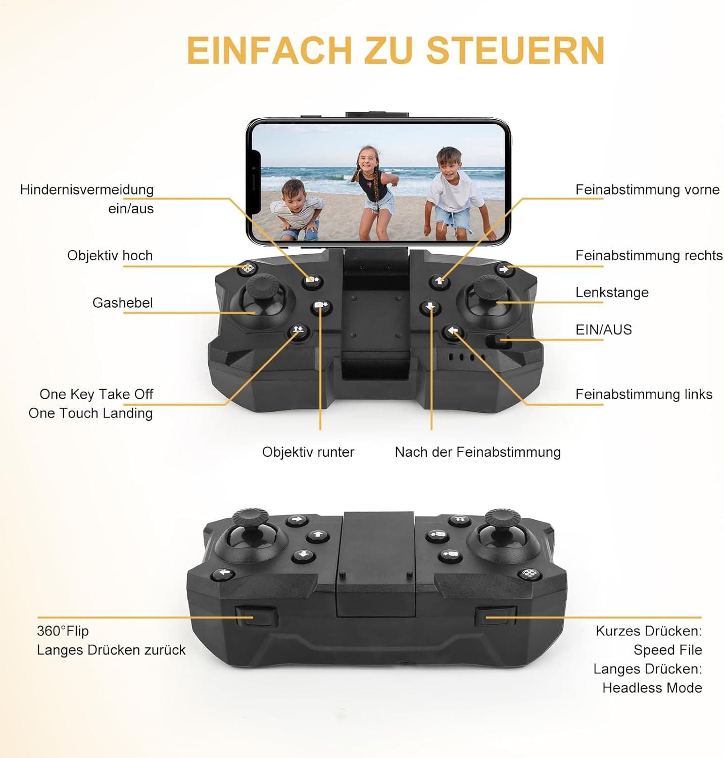 Die Tastenbelegung des Controllers Hiwoor S25 Controller