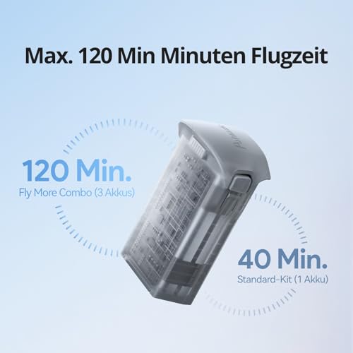 Bis zu 35 Min. Flugzeit pro Akku. Potensic ATOM 3 - lange Flugzeit